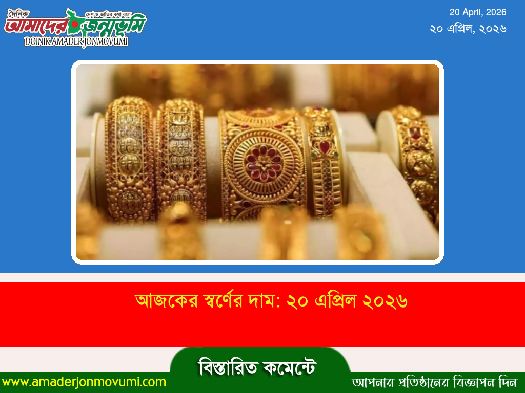 আজকের স্বর্ণের দাম: ২০ এপ্রিল ২০২৬