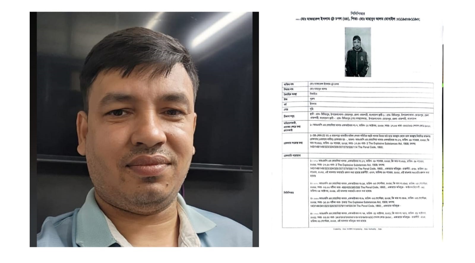 নগরীর চন্দ্রীমা থানার প্রতারণা মামলা পলাতক আসামী কথিত সাংবাদিক চপল গ্রেফতার