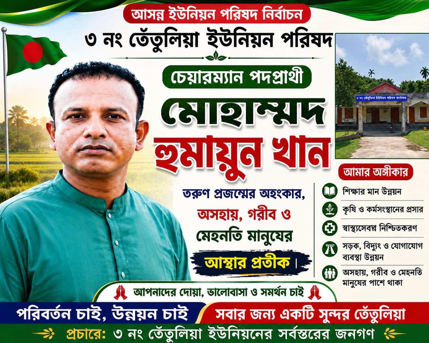 ইউনিয়ন পরিষদ নির্বাচনে চেয়ারম্যান প্রার্থীদের মধ্যে আলোচনার শীর্ষে মোহাম্মদ হুমায়ুন খান